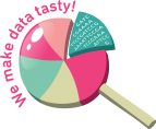 YummyData